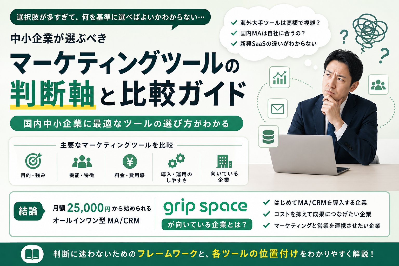 マーケティングツール比較 2026年版|中小企業向け MA/CRM 主要ツールの選び方と grip space の位置付け