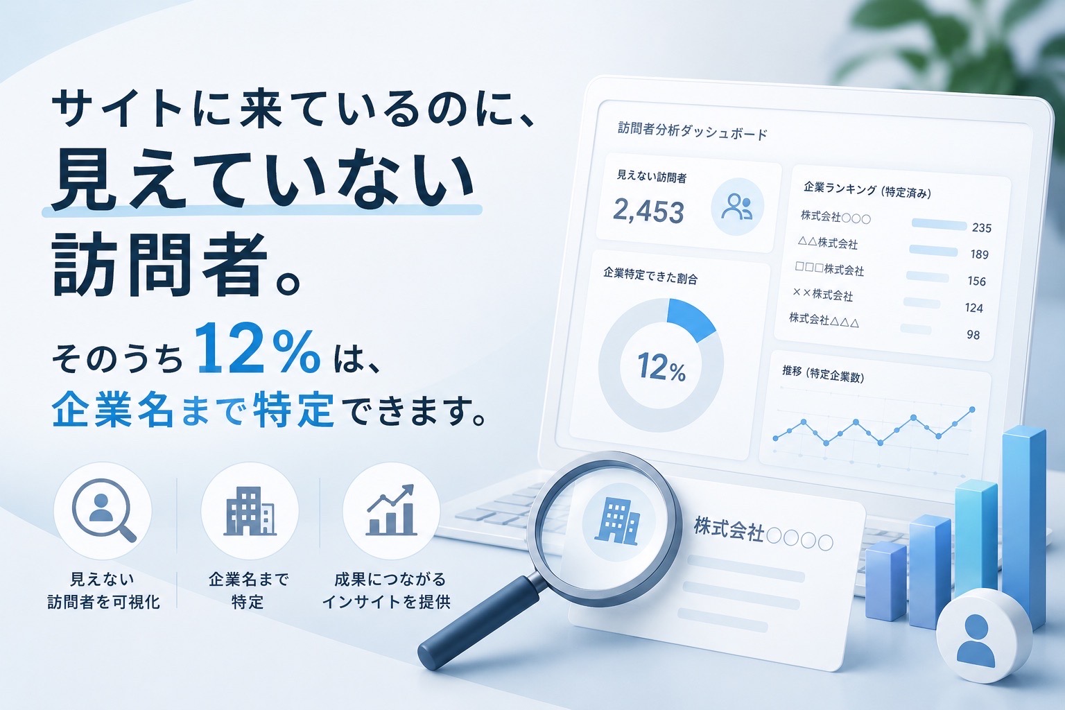 サイトに来ているのに、見えていない訪問者｜BtoBサイト訪問者の12%は企業名まで特定できる