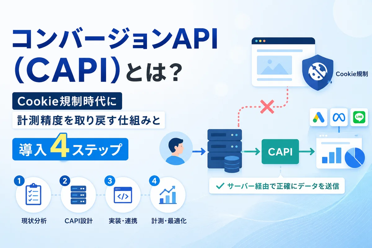 コンバージョンAPI(CAPI)とは?Cookie規制時代に計測精度を取り戻す仕組みと導入4ステップ
