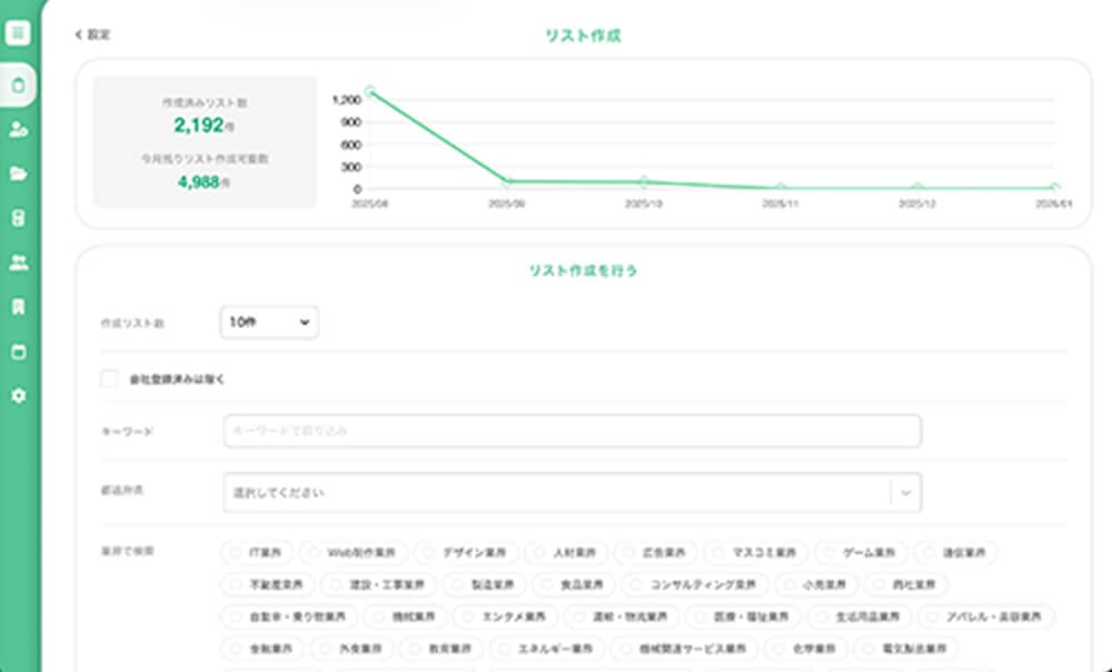 営業リストの作成
