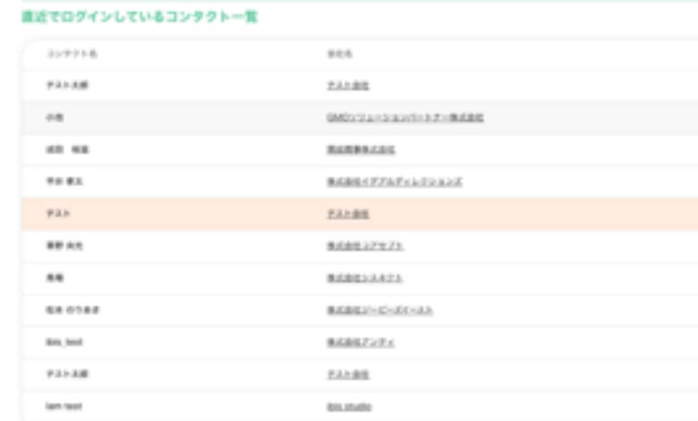 「検討中」の顧客の本音を可視化する