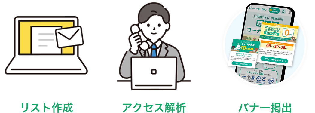 新規アポイントメントを増やすリード（CV）を増やす