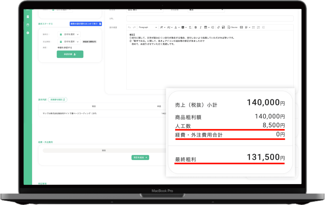 プロジェクトに関わる利益管理も