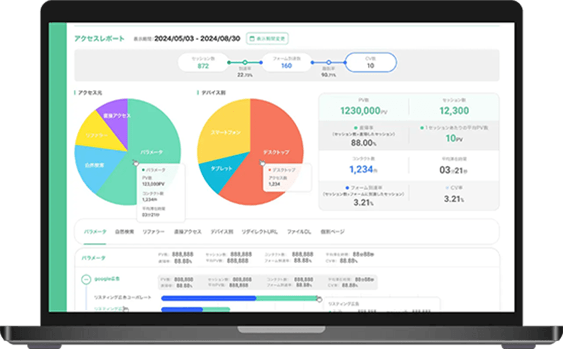 MA/CRM インテントセールスツール grip space 