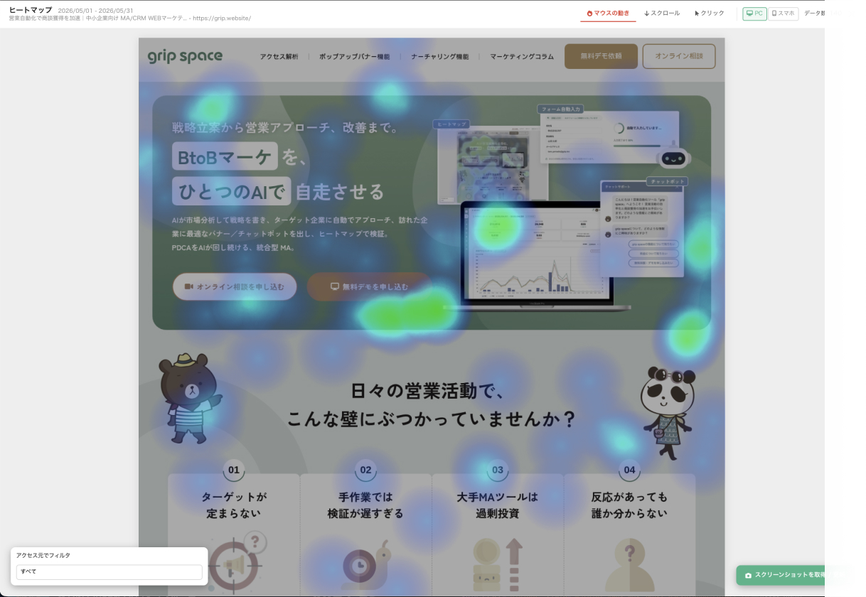 ヒートマップダッシュボード