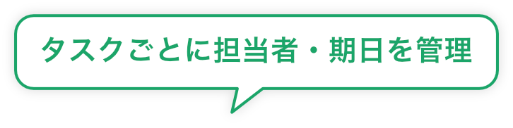 タスクごとに担当者・期日を管理