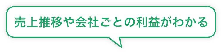 売上推移や会社ごとの利益がわかる